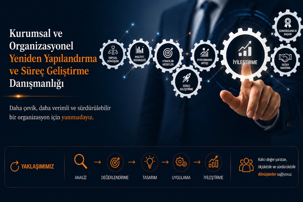 Kurumsal ve Organizasyonel Yeniden Yapılandırma ve Süreç Geliştirme Danışmanlığı