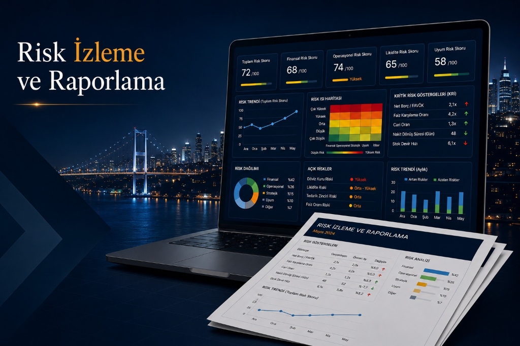 Risk İzleme ve Raporlama